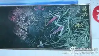 惊呆了黑板报女孩刷爆朋友圈那些年的黑板报,看完感觉学都白上了...
