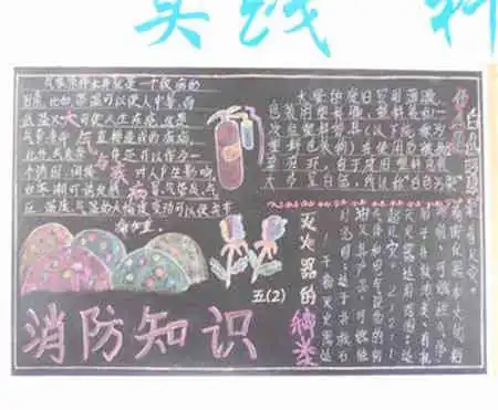 消防安全黑板报消防安全危关社会