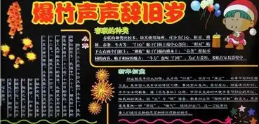 2016关于春节黑板报内容爆竹声声辞旧岁