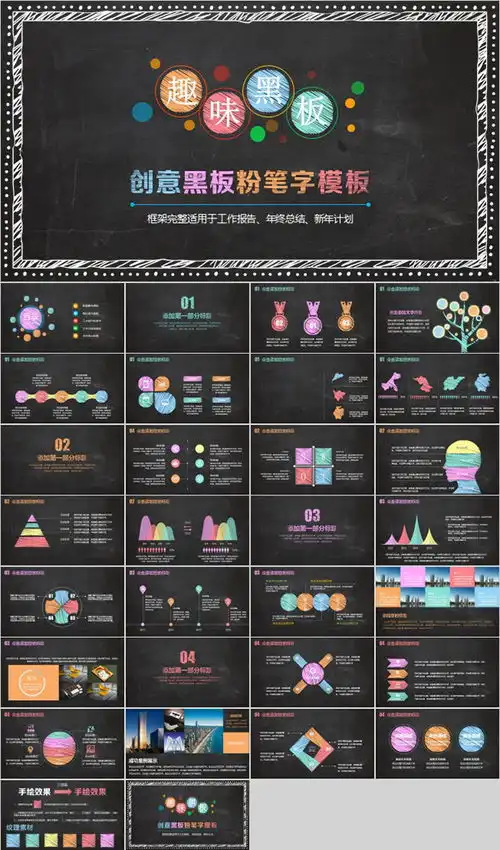 创意黑板粉笔字工作报告ppt模板
