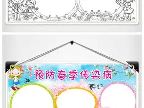 wordps预防春季传染病小报健康卫生手抄报电子小报手抄报图片素材psd模板下载115.64mb校园安全手抄报大全安全健康手抄报