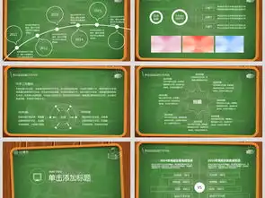 创意黑板教育培训教学设计公开课ppt模板ppt下载人文艺术ppt大全编号19111670
