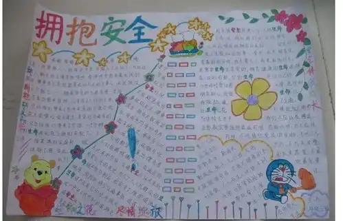 安全手抄报应该怎样画显示图