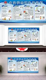 psd消防知识画psd格式消防知识画素材图片psd消防知识画设计模板我图网