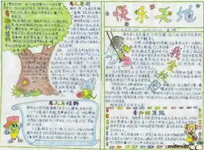小学生三年级暑假小报