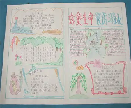 防溺水手抄报游泳前