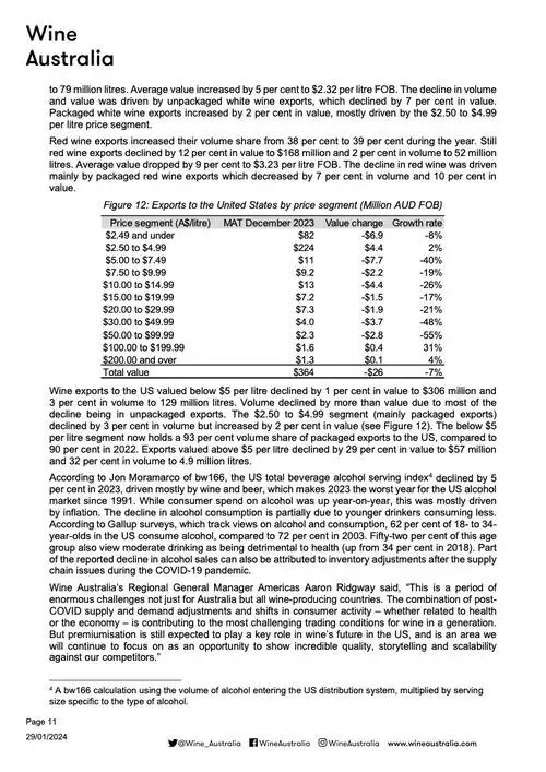 wineaustralia2023年澳大利亚葡萄酒出口报告