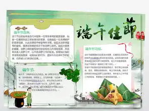 端午节快乐小报传统节日文化习俗手抄报小报图片素材worddoc模板下载5.83mb端午节手抄报大全节日手抄报