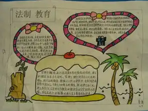 关于法制教育的作文题目四至七字