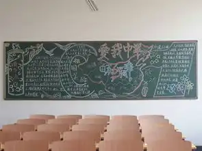 建筑工程学院开展迎国庆主题板报制作与评比活动