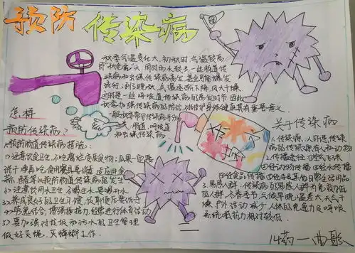 预防传染病手抄报图片6张