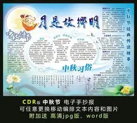 cdr中秋节电子小报模板月是故乡明图片cdr设计图下载中秋节手抄报大全编号12525054