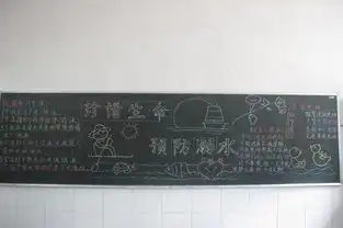 安铜办关工委举行防溺水安全主题教育黑板报评比活动