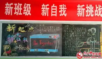 衡水中学高一年级新起点新征程板报评比
