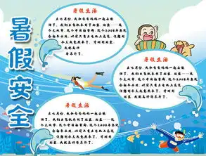 卡通暑假安全手抄报