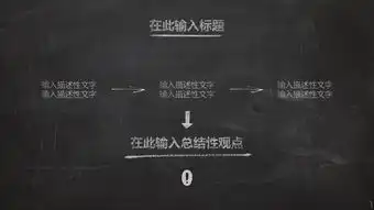 黑色逼真黑板粉笔字效果ppt模板下载ppt宝藏