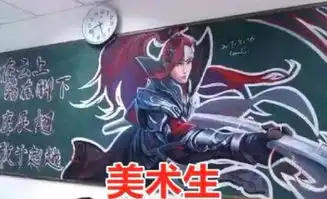 王者荣耀黑板报之间的差距,美术生堪比海报,理科生你画我猜