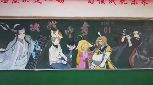 00后画的黑板报过于逼真,网友们直呼这是粉笔画出来的吗