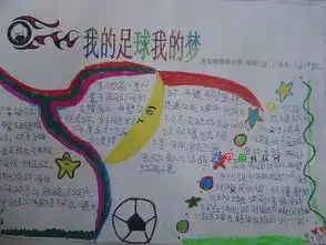 中国梦足球梦的手抄报怎么写