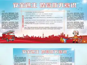 原创漫画版消防常识安全逃生知识宣传栏展板设计图片psd素材下载其他展板大全其他展板编号18628358