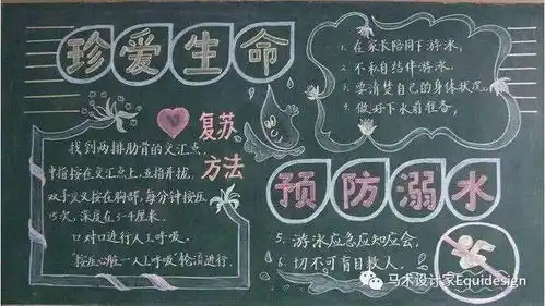 抖音获赞1000万的美术老师,用粉笔将黑板报画出油画质感