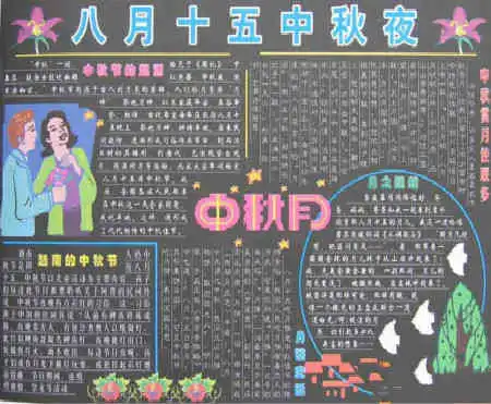 中秋节黑板报感恩中秋