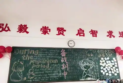 乘风逐梦,未来有我平桥区新时代学校黑板报评比活动