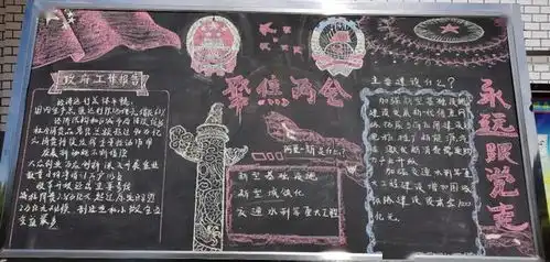 小小黑板报,助力学两会