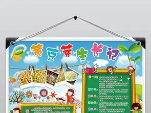 植物生长黄豆芽观察日记小报手抄电子小报素材图片模板psd设计图下载科学手抄报大全编号18972486