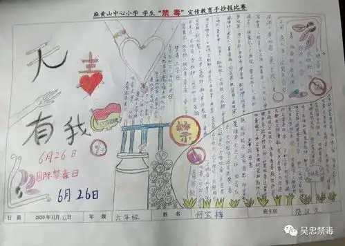 盐池县麻黄山乡中心小学举办健康青春绿色无毒禁毒手抄报竞赛活动