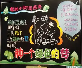 植树节手抄报拯救树木
