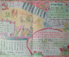 法制手抄报校园暴力的防治