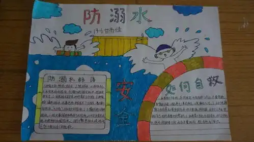 防疫不忘防溺水助力创城我先行桂林市穿山小学小学开展防溺水主题手抄报活动