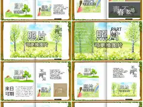 青春毕业季相册ppt模板下载8.00mb毕业同学ppt大全节日庆典ppt