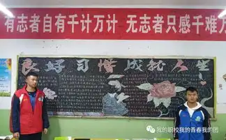 养成良好习惯,成就美好人生民乐县职教中心各团支部养成教育主题优秀黑板报作品展