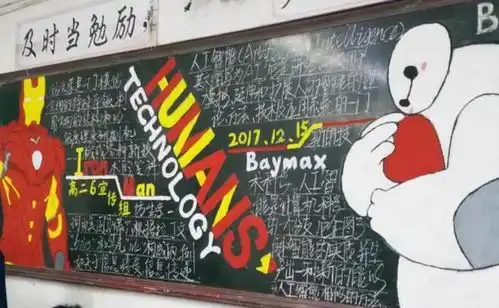 初中生创作的黑板报惊艳众人,画面逼真,美术老师都看呆