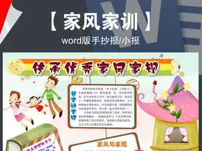 家风家训小报家规国学名著文明手抄报模板图片worddoc设计图下载其他大全编号16167324
