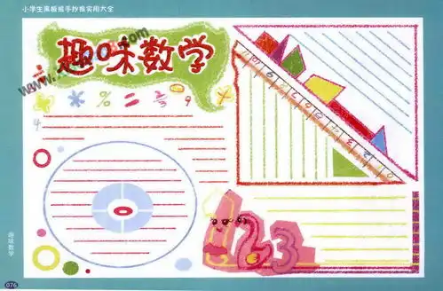 趣味数学手抄报版面设计图