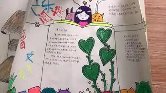 上饶市教育局直属小学护苗杯手抄报获奖名单