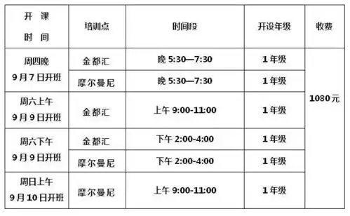 秋季一年级精品读写课学什么,值得你的期待