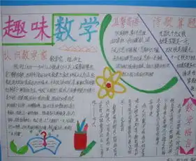 数学手抄报名人数学典故