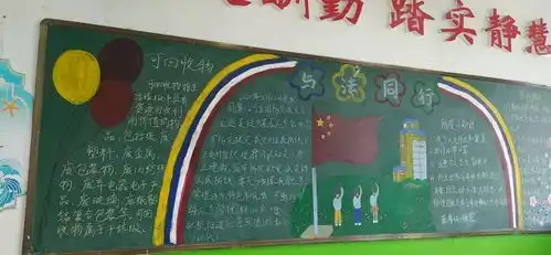 我是垃圾分类小达人福州市江南水都小学开展垃圾分类活动