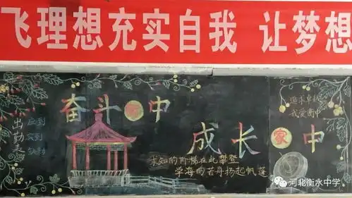 衡水中学的板报都这样牛,不愧是超级中学