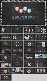 创意黑板彩色粉笔字多用ppt模板下载演界网