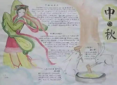 限时领中秋节手工模板月相知识视频介绍手抄报全了