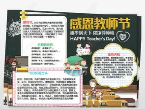 教师节小报910师恩难忘感恩老师word手抄报图片模板下载