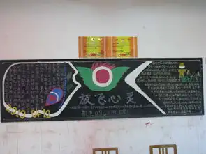 电子系举办放飞心灵健康心理黑板报评比