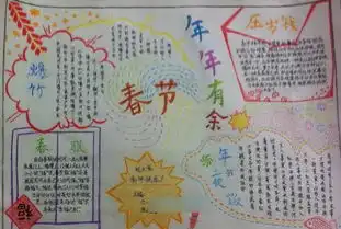 春节手抄报设计图片及文字资料