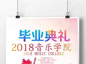 青春梦想音乐学院毕业典礼展板致青春起航设计图片素材下载学校展板大全企业医院学校类展板编号17857855