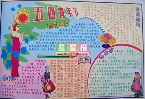 初中青年节手抄报欣赏